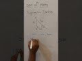 SSC 10th Maths – Simple Trick to remember sin, cos, tan Formula | Trigonometry | Telugu