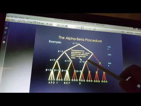 Alpha Beta Pruning Explained