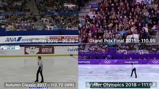 Yuzuru Hanyu – Chopin’s Ballade No 1 (All Versions, side-by-side)