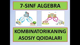 KOMBINATORIKANING ASOSIY QOIDALARI. 7-SINF ALGEBRA DARSLIGIDAGI MASALALAR YECHIMI.