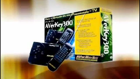 Disruptive Technology