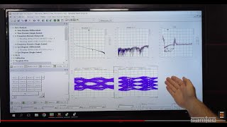 Samtec 112 Gpbs PAM4 Interconnects Measured By Keysight 53 GHz VNA