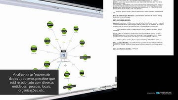 Plataforma de Gestão de Conhecimento OOBIAN - Demo