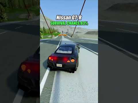 #crashcar #beamngdrive #automobile