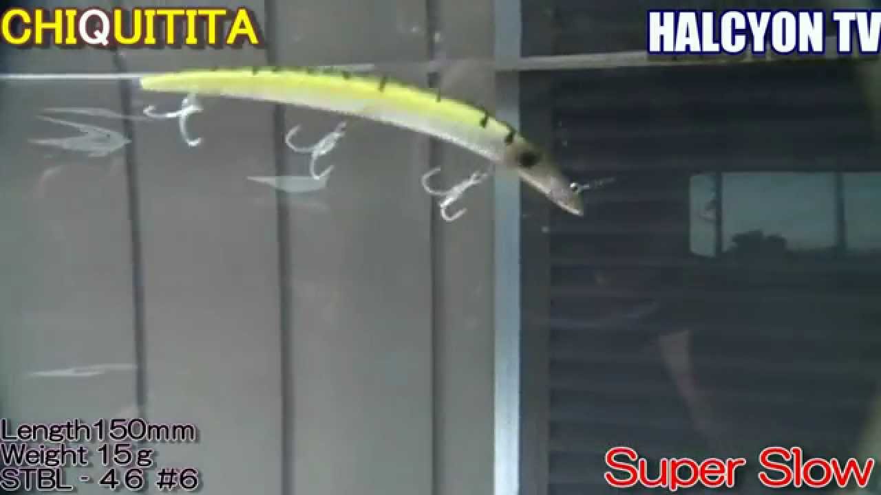 CHIQUITITA チキチータ - YouTube
