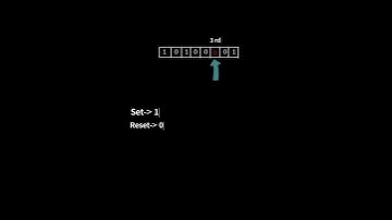 Bit manipulation in C || Programming series || part0 #bitmanipulation