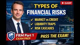 Types of Risk | Risk Typology | FRM Book 1 | The Building Blocks of Risk Management