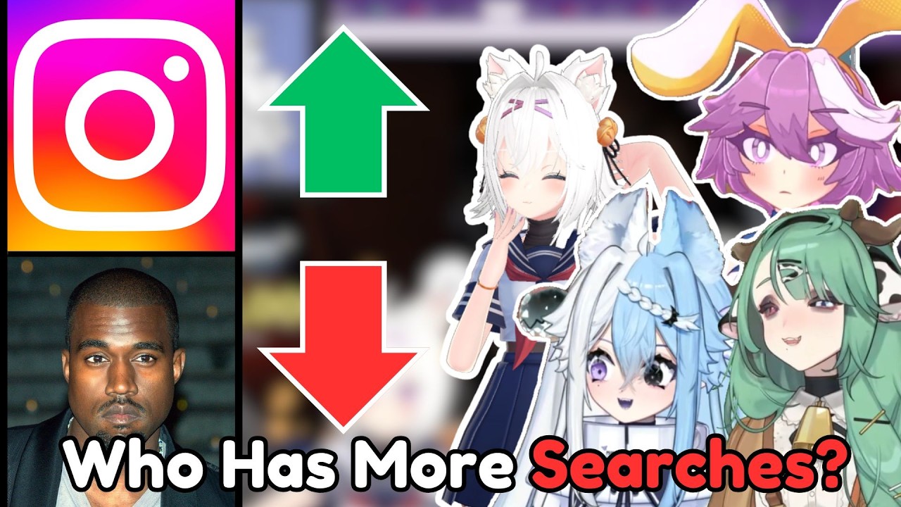 Filian Plays Higher Or Lower ft. Aquwa, Crelly, And Honey The Kawaii Bunny