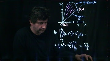 Calculus II - Lecture 21 - Area Between Curves I