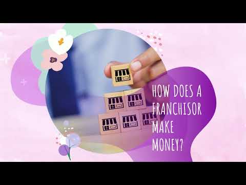 HOW DOES A FRANCHISOR MAKE MONEY?