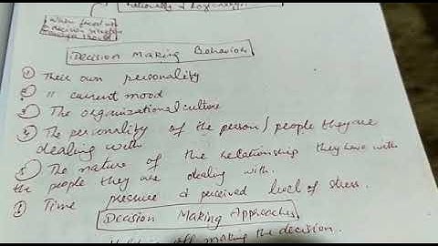 The Classical Model of Decision Making/ Decision Making behavior