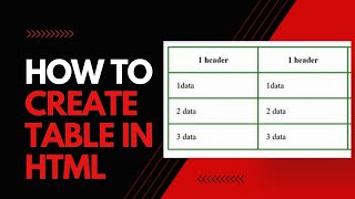 How to create table, using html only in hindi ||create table using notepad  #htmltutorial #html