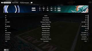 Season 35 - Week 6: Indianapolis