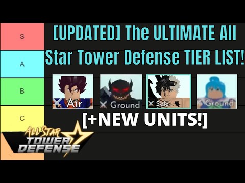 [UPDATED] The ULTIMATE All Star Tower Defense TIER LIST! 
