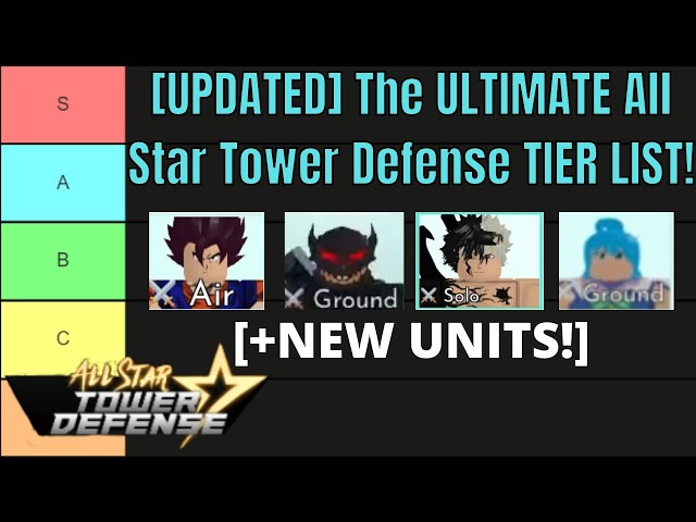 Astd Units Tier List