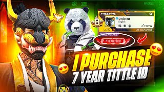 I Purchased 2018