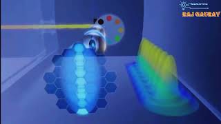 Airyscan