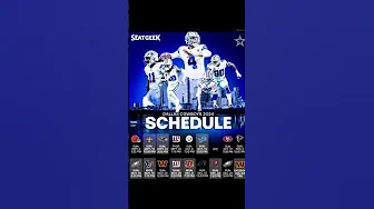 Cowboys 2024 Season Preview #nfl #sneakersnsports #sports #2024nflseason #dallascowboys thumbnail