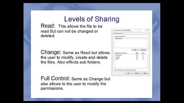 LAN 1 PRESENTATION 1 aaron mcclendon