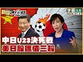全球債市動盪