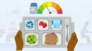 2024 Updates to the School Nutrition Standards – Added Sugars