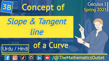 Slope of a curve at a point | Equation of tangent line in urdu hindi || Lec 3B