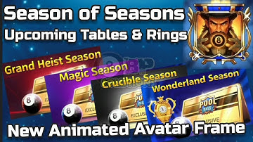 Upcoming Tables Rings New Avatar Frame in 8 Ball Pool Season of Seasons back