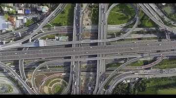 Simplifying IoT Complexity the KORE way