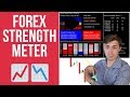 Currency Strength Meter Indicator MT4 free Download - YouTube