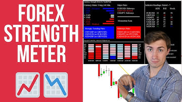 Secret Forex Trading Weapon: The Currency Strength Meter 📈💰