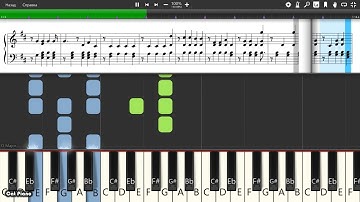 XXXTENTACION - Numb - Piano tutorial and cover (Sheets + MIDI)