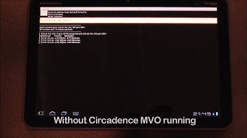 Circadence Demo Video