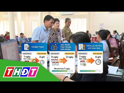 Shortening Wait Times - Improving Service Efficiency | THDT