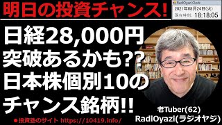 【相場短信(日経平均と日本株個別銘柄)】日経平均は28,000円に迫る上昇となっている。このあとの売買ヒントを提示する。日本株10の売買チャンス銘柄、シストレ銘柄のリストを公開。ラジオヤジの相場解説。