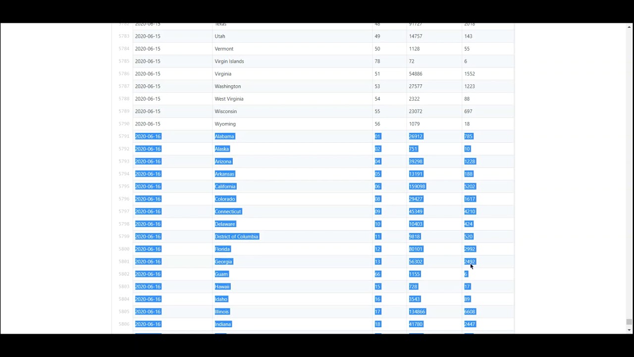 Frank's Upwork Google Sheets / Google Apps Script Development Demo ...