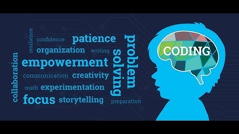 Jenis-Jenis Data dan Variabel dalam Bahasa C