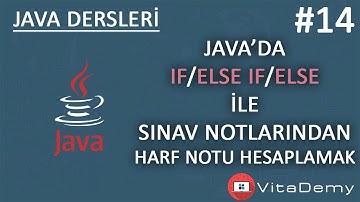 Java