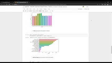 Task #5   Exploratory Data Analysis - Sports - Jupyter Notebook