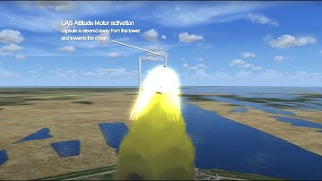 Orion capsule emergency abort sequence