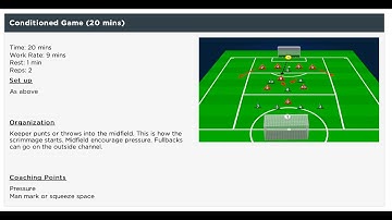 Conditioned Game Counter attacking out of midfield