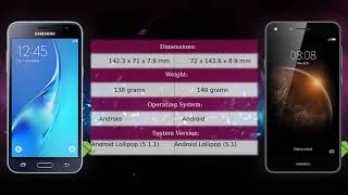 Samsung Galaxy J3 2016 Vs Huawei Y6 Ii Compact - Phone Comparison