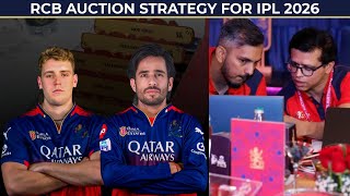 Rcbs Shopping List For Ipl 2026 Key Gaps To Fix At The Auction