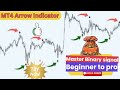 Binary Options Indicator MT4 | Super Arrow Indicator | High Accuracy | Free Download | Must Try Once