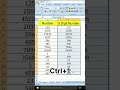 Apply 5 Digit Format in Number🤫__Advance Excel🔥
