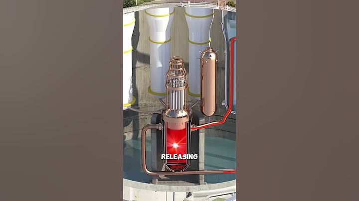 Energy by Fission: The Principle of Nuclear Reactors