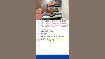 Delete duplicate rows in #postgresql #databaseconcepts #hungrycoders