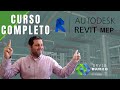 RME N1 1 01 Comenzar el proyecto