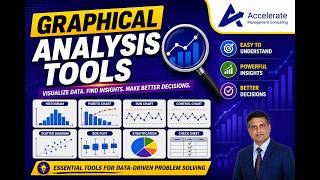 E-5 Lean Six Sigma Series. From Raw Data to Actionable insights. Graphical Data Analysis Tools.
