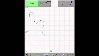 Sketching in Penmap encore Penmap Encoret Overview