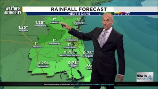 Scattered showers tonight, Clearing, cooler Thursday, weekend rain